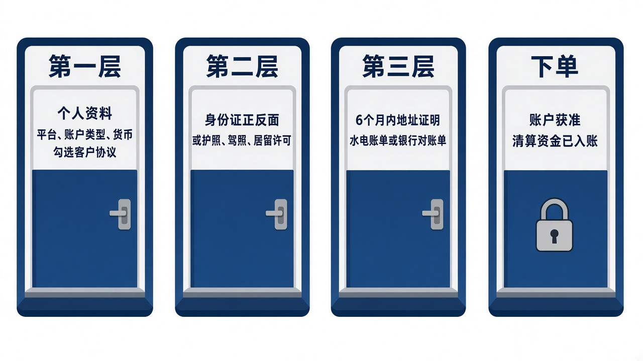 20261012021844090_162333.png um-account-gates-cartoon.png
